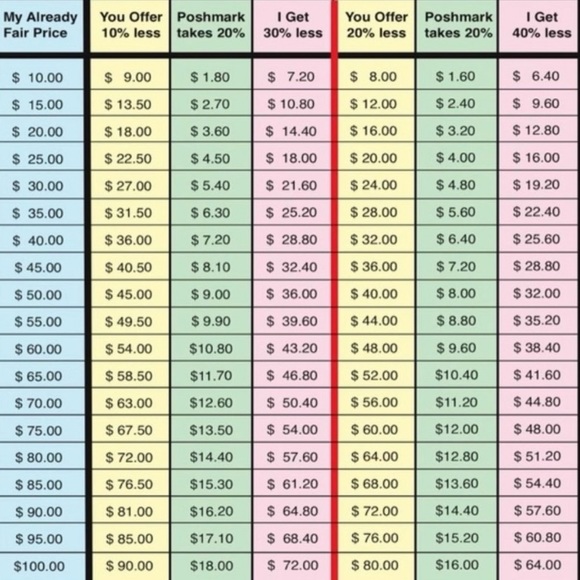 Disclaimer - Picture 2 of 2